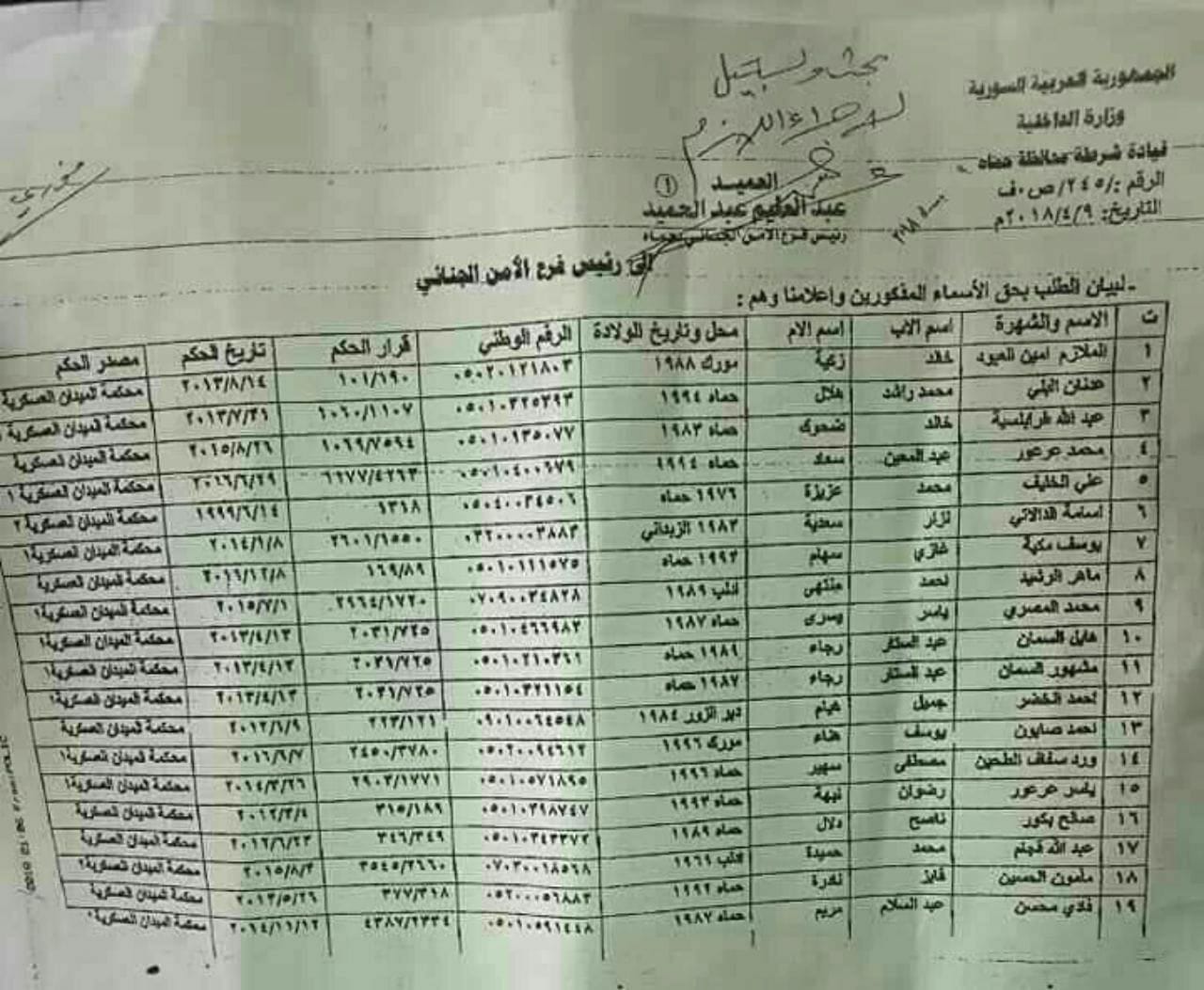 ÙØªÙØ¬Ø© Ø¨Ø­Ø« Ø§ÙØµÙØ± Ø¹Ù Ø§Ø³ÙØ§Ø¡ Ø§ÙÙÙØ±Ø¬ 2024