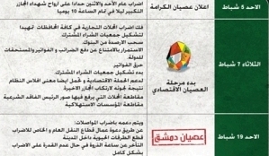 القوى الثورية تدعو لعصيان الكرامة