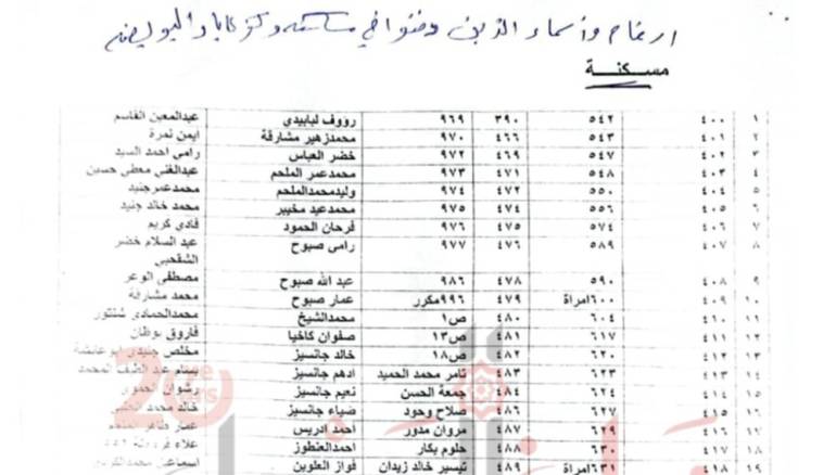 نقلتها برادات الخضار.. كيف تخلص الوسيط ضاهر يونس من 3 آلاف جثة بمشفى حمص العسكري؟