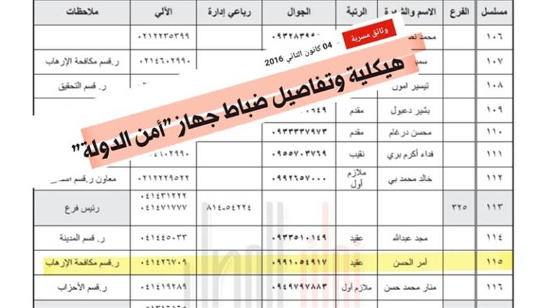 اعتقال العميد آمر الحسن المتهم بجرائم حرب