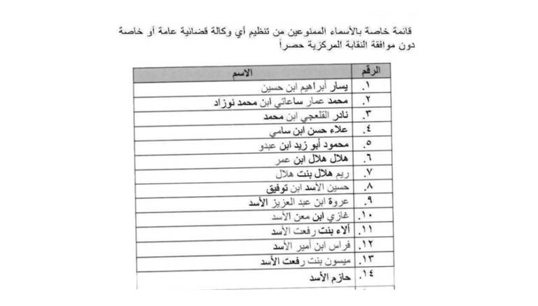 منع الوكالات القانونية لشخصيات النظام البائد والمتورطين بجرائم الحرب