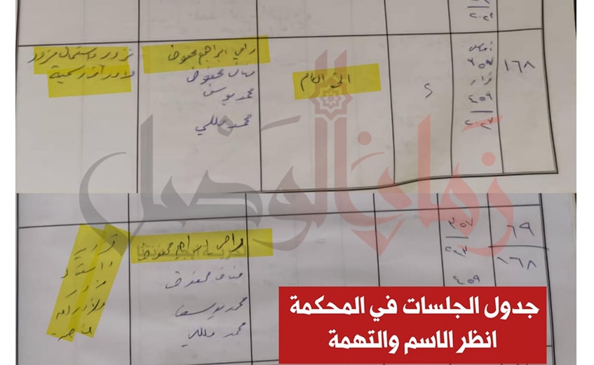 سوريا – كيف وصل ملازم سابق متهم بالتزوير إلى مجلس الشعب السوري؟