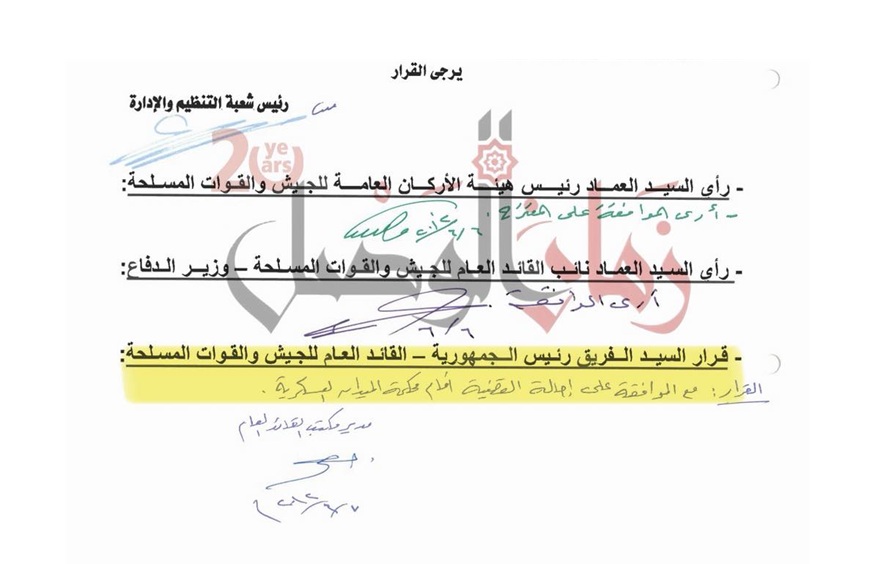 سوريا – وثائق تحويل عشرات المعارضين من مكتب الأسد إلى محكمة الميدان العسكرية