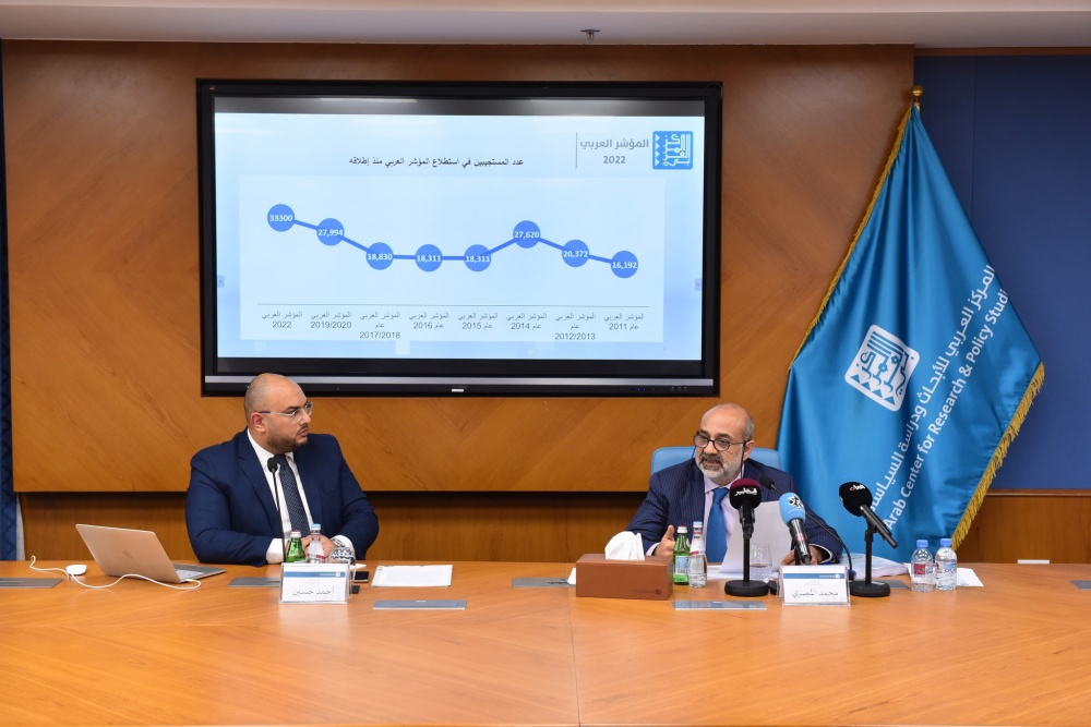 سوريا – المركز العربي للأبحاث ودراسة السياسات يعلن نتائج المؤشر العربي للعام 2022