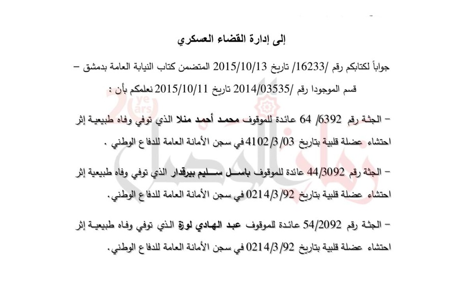سوريا – احتشاء عضلة القلب.. الرد الرسمي الوحيد على الوفيات السرية لمعتقلي الدفاع الوطني!