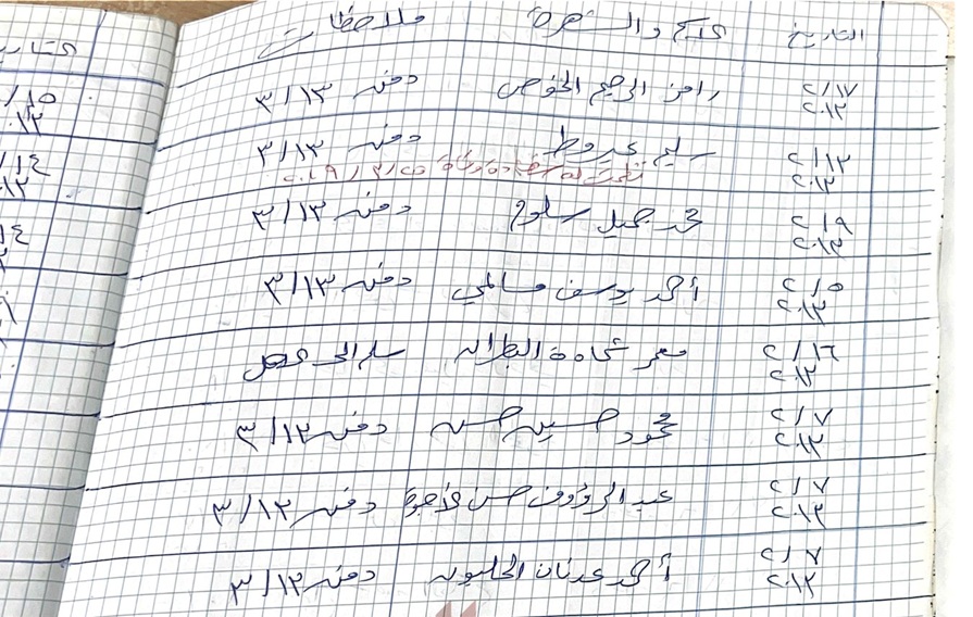لأول مرة: زمان الوصل تنشر كشوفات المجتهد السرية.. آلاف الشهداء وصلوا من أقبية أمن الدولة