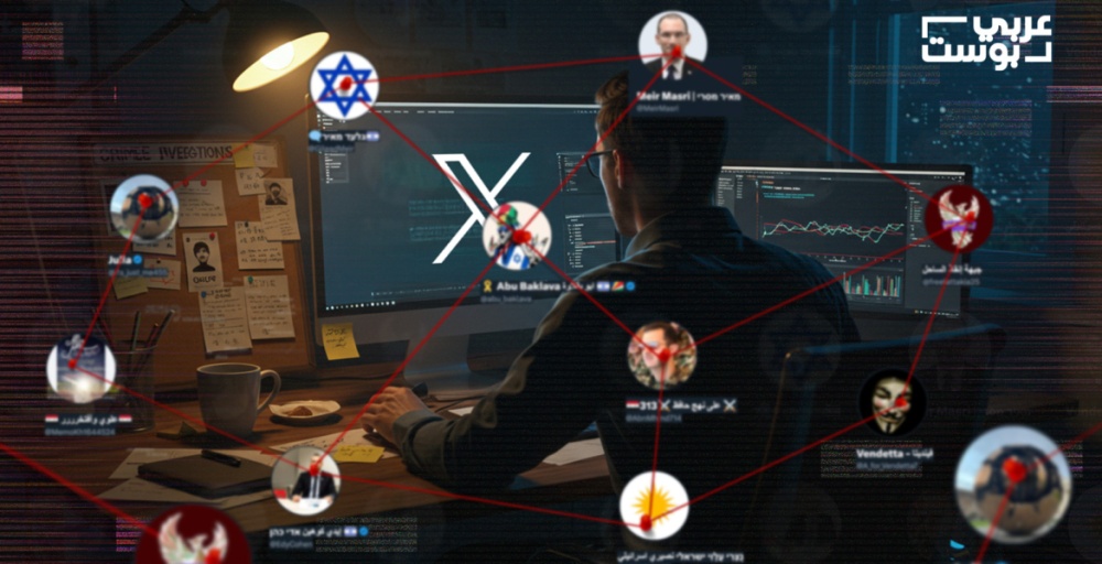 معركة رقمية خفية.. عربي بوست يكشف شبكة حسابات تدعم تدخل إسرائيل في سوريا بحجة الأقليات وتؤجج التوترات الداخلية