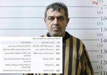 السجل العسكري للعميد راتب غانم: من قيادة المدرعات إلى العمليات النوعية والمهام المخابراتية