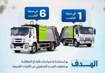 سبع آليات ضاغطة لتعزيز قطاع النظافة في منطقة الباب