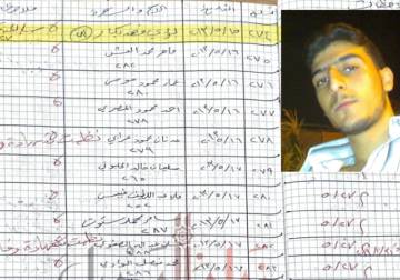 لؤي فهد بكار.. اختفاء بعد 