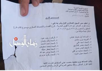كتيبة الإعدام الأشهر في سجن صيدنايا تضم 15 جلادًا وطبيب تجميل!