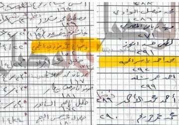 عائلة الحجي تفقد أباً وابنه وشقيقه في معتقلات النظام وتتعرف على جثثهم ضمن قوائم مشفى المجتهد