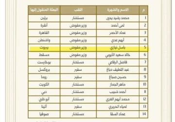 تعيين الدبلوماسي الذي كاد أن يقتله الأسد وزيرا مفوضا في بيروت