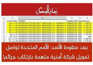 الأمم المتحدة دفعت 83 ألف دولار لشركة أمنية مرتبطة بالأسد بعد سقوطه!
