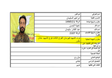 وثائق عسكرية تكشف ملامح