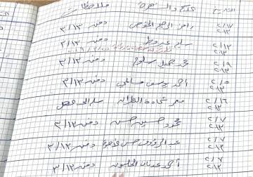 لأول مرة: 