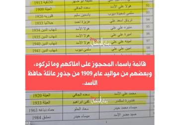 متى ينفذ الرئيس حركة