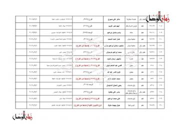 بينهم شخصيات 
