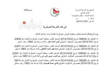 وثائق سرية تكشف مصرع عشرات السوريين تحت التعذيب في سجون 
