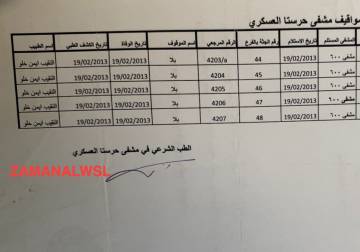 ورقة موت تكشف 