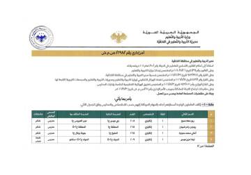 تنقلات معلّمي اللاذقية تشعل الجدل... هل يُعاقَب أصحاب الخبرة ويُكافأ أصحاب المحسوبيات؟‎