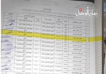 لجين محمد محمد.. الطبيب الذي يظهر في وثائق 