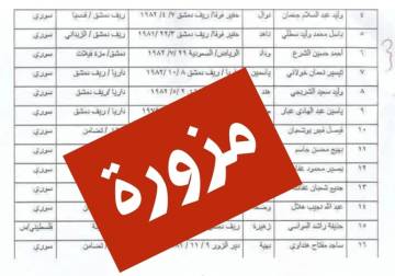 تحليل: وثيقة مزورة تفضح نفسها بنفسها.. تاريخ إصدارها كان الشرع في العراق منذ سنتين!