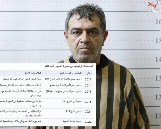 السجل العسكري للعميد راتب غانم: من قيادة المدرعات إلى العمليات النوعية والمهام المخابراتية