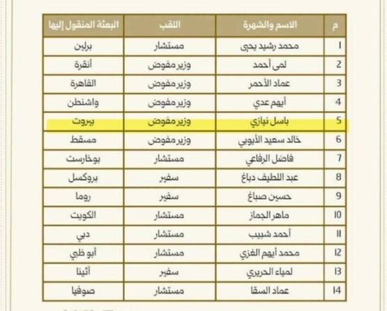 تعيين الدبلوماسي الذي كاد أن يقتله الأسد وزيرا مفوضا في بيروت