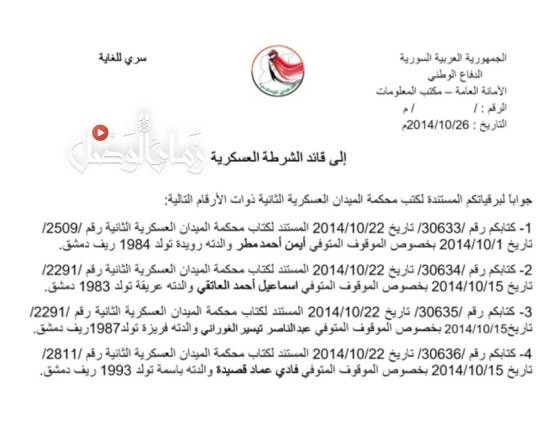 وثائق سرية تكشف مصرع عشرات السوريين تحت التعذيب في سجون 