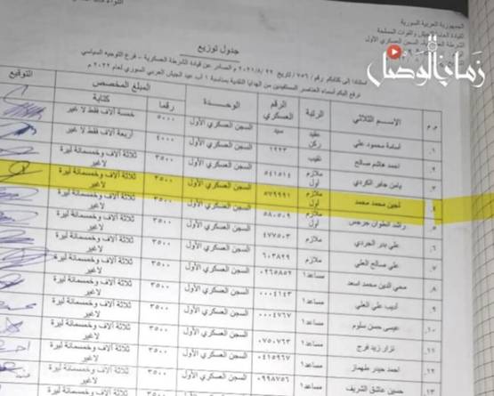لجين محمد محمد.. الطبيب الذي يظهر في وثائق 