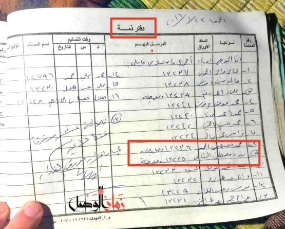 قاعدة بيانات تكشف أسماء 1750 شهيداً قضوا في مشفى تشرين العسكري بدمشق