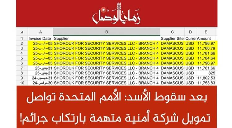 الأمم المتحدة دفعت 83 ألف دولار لشركة أمنية مرتبطة بالأسد بعد سقوطه!