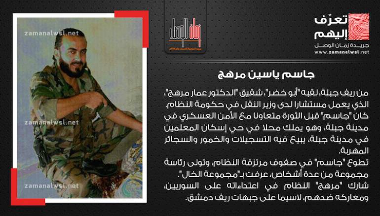 تعرف اليهم 