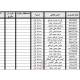 تقرير خاص: وثائق تكشف أسماء متورطين بانتهاكات خطيرة في 