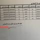 ورقة موت تكشف 